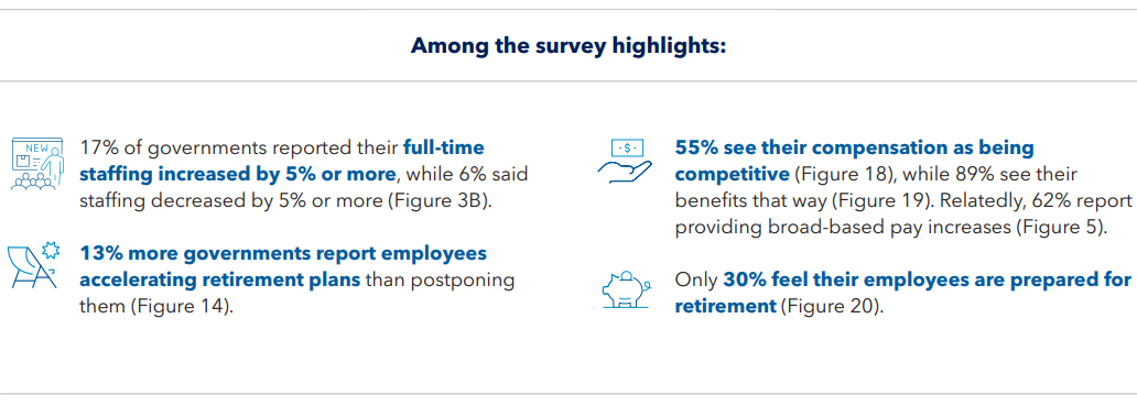 State and Local Government Workforce Survey 2023